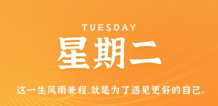12月27日，星期二，在這里每天60秒讀懂世界！
