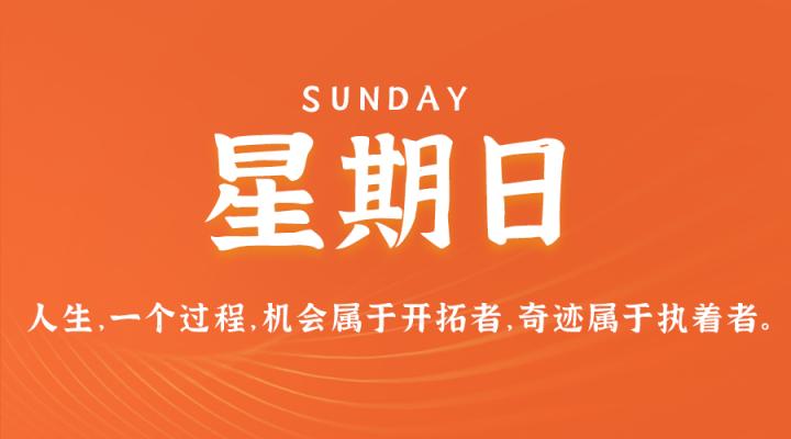 12月10日，星期日，在這里每天60秒讀懂世界！