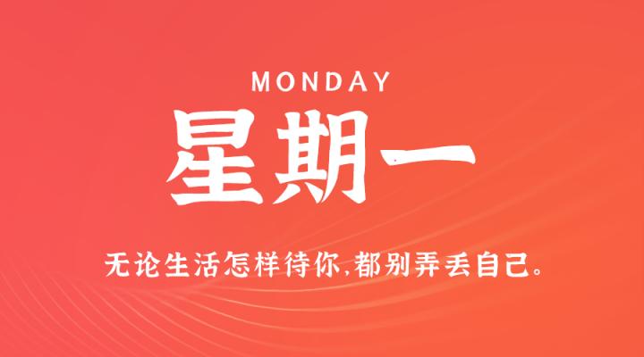 12月11日，星期一，在這里每天60秒讀懂世界！