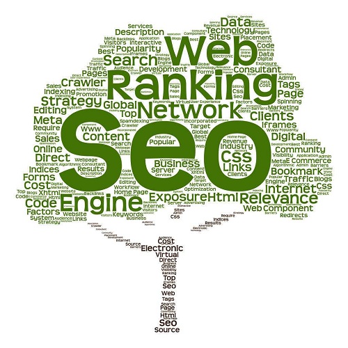 中標(biāo)麒麟:網(wǎng)站的哪些內(nèi)容可以提高seo優(yōu)化質(zhì)量？