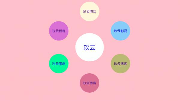 七彩導航引導頁HTML