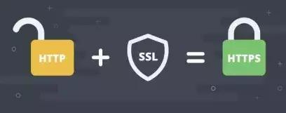 678網：SEO-http切換至https.網站排名為何會下降.