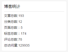 zblogphp統計文章、頁面、標簽、分類、評論、總訪問量代碼