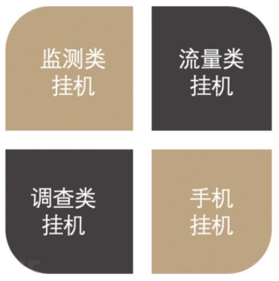 網(wǎng)賺背后的流量騙局