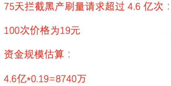 網(wǎng)賺背后的流量騙局