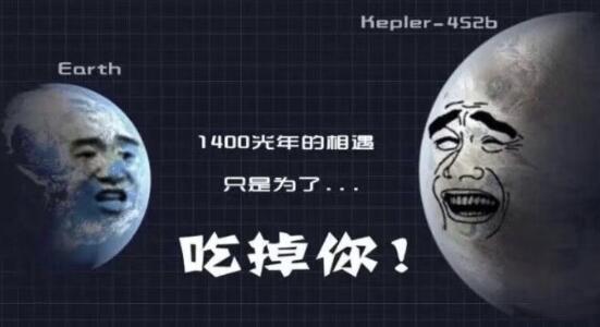 創業7種死法,你是哪一種?