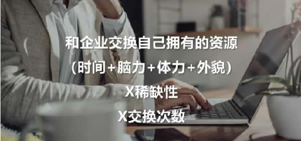 如何成為一個值錢的互聯網人?