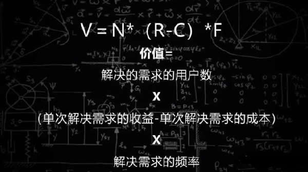 如何成為一個值錢的互聯網人?