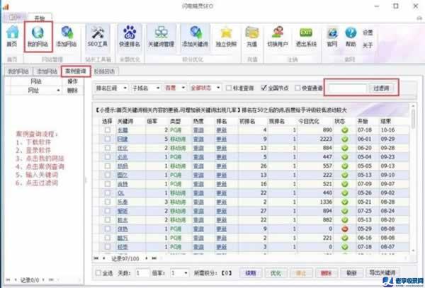 閃電精靈SEO 打破百度快速排名規(guī)則