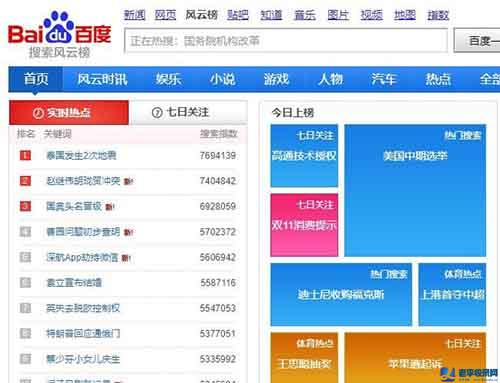 一天內把單個詞百度搜索一萬遍，可以把它變成熱詞嗎?