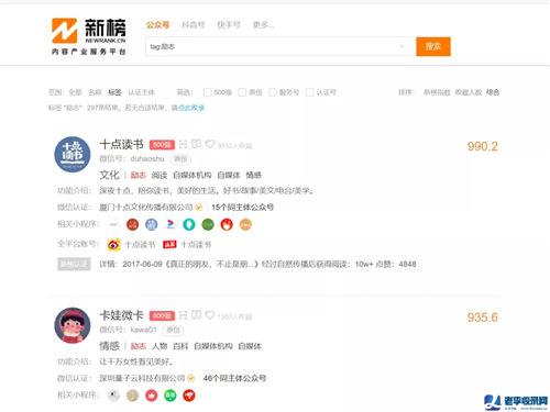 視頻號上半場快速收割紅利流量的核心方法