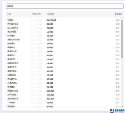 自動吸粉引流機器 SEO的二重玩法