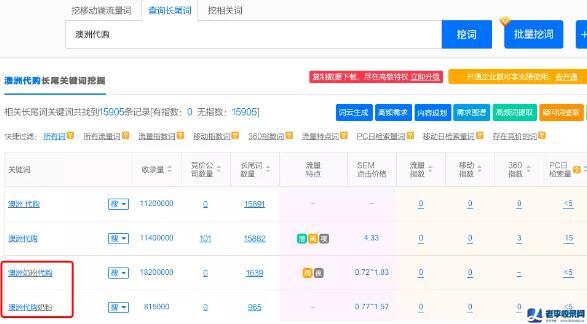 百度移動端上的筆記是什么、收錄規(guī)則及排名怎么做？ 