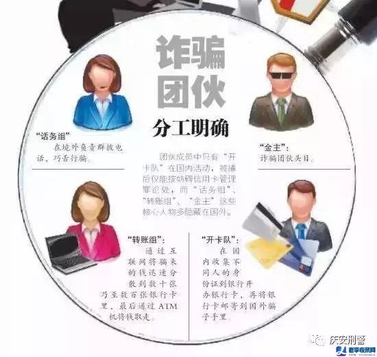 怎么在網上投訴