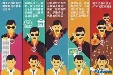 怎么在網上投訴