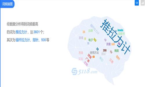 指定關(guān)鍵詞,快速排名究竟能否上首頁?