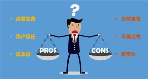 SEO優化基礎：SEO的優勢與劣勢