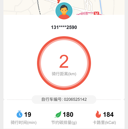 不起眼的一個活動，卻能實現用戶病毒式增長