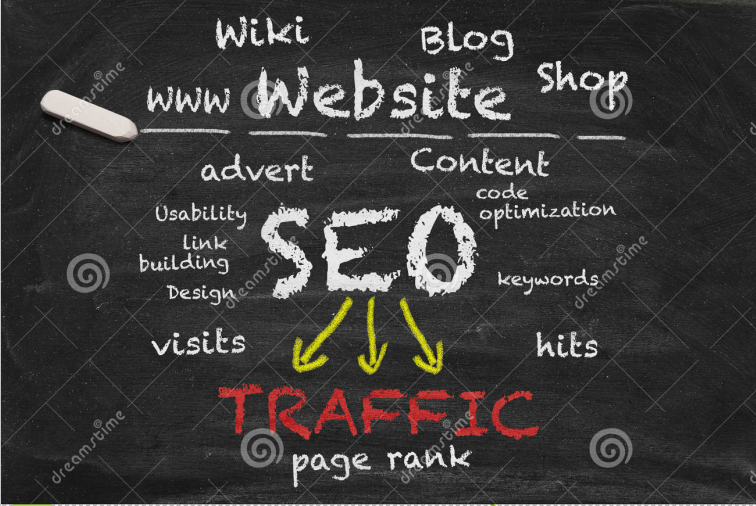 網(wǎng)站SEO優(yōu)化：如何做好網(wǎng)站導航條優(yōu)化