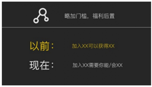 社群運營有哪些好的破冰方法？
