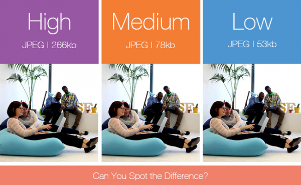 網站圖片優化：提速并提高搜索引擎排名