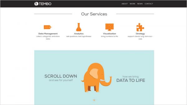 干貨分享：5個可以有效提高用戶轉化率的技巧 讓顧客買買買