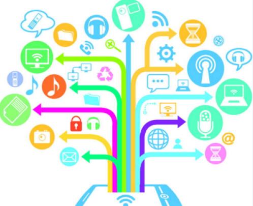 網站分析：如何對訪客來源路徑進行分析？