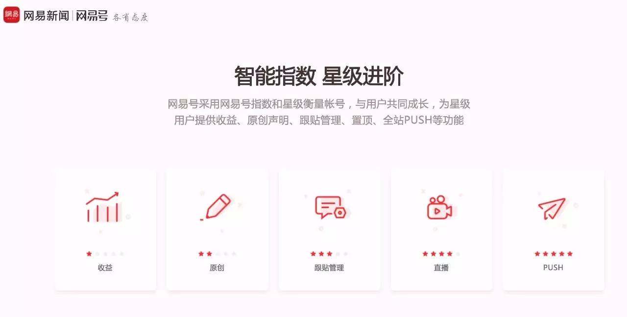 運營必備思維：凡事都給對方一個「理由」