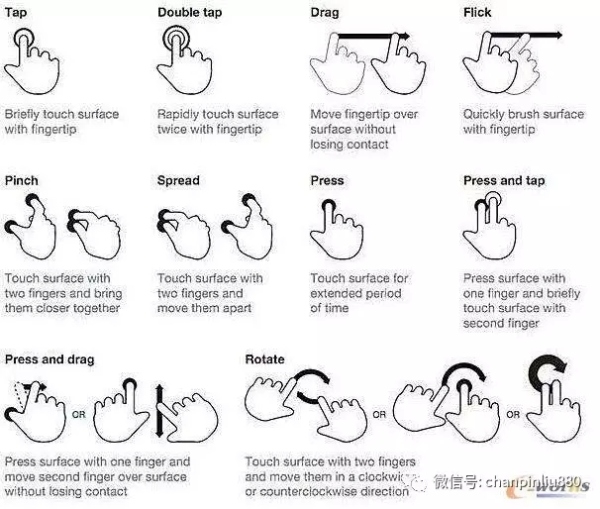 這樣才是好的用戶體驗