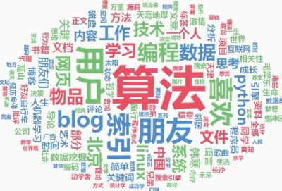 史上最嚴 沒有之一！百度推藍天算法：“誰”都逃不過