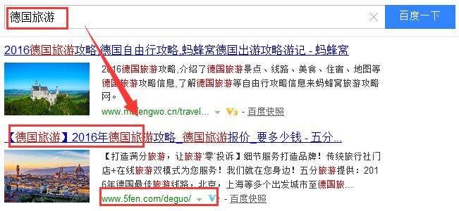 案例分析：交叉鏈接在網(wǎng)站優(yōu)化中的效果依然杠桿的！