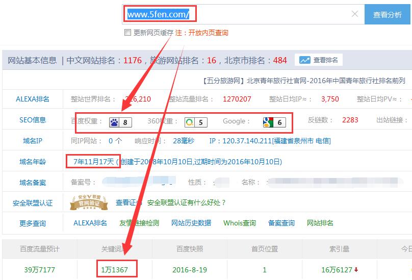 案例分析：交叉鏈接在網(wǎng)站優(yōu)化中的效果依然杠桿的！