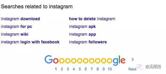 通過Google挖掘細分市場的一個案例