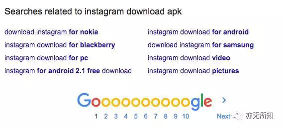 通過Google挖掘細分市場的一個案例