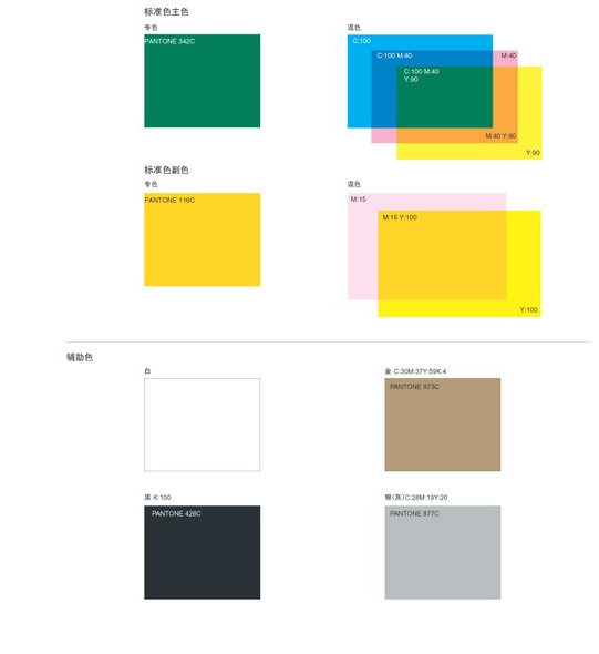 干貨貼：Web 后臺設計易被忽視的組件技巧