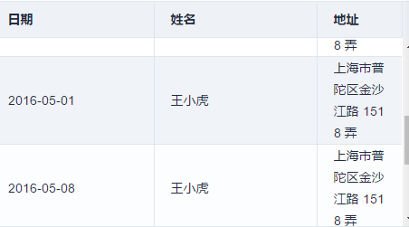 干貨貼：Web 后臺設計易被忽視的組件技巧