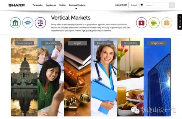 B2B VS B2C 網站:關鍵的體驗設計差異點