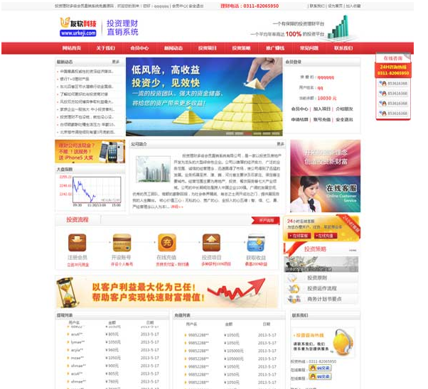 會員直銷推廣線上投資理財系統源碼