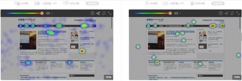 Ptengine網頁熱圖姿勢這么多，輕松做洞察，流量變用戶！