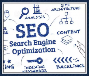 關(guān)于網(wǎng)站優(yōu)化收錄不利于SEO優(yōu)化的情況