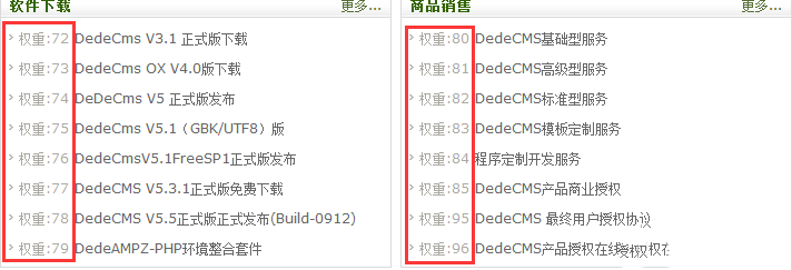 1507077234486770.png 織夢dedecms列表頁按權重排序輸出文章