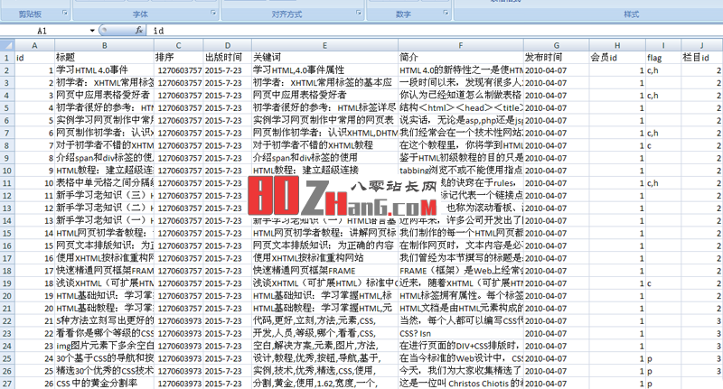 織夢(mèng)DEDECMS使用PHPEXCEL將內(nèi)容數(shù)據(jù)導(dǎo)出到excel的方法
